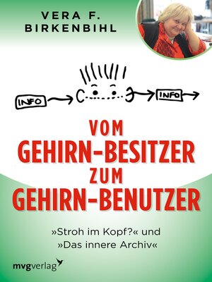 cover image of Vom Gehirn-Besitzer zum Gehirn-Benutzer
